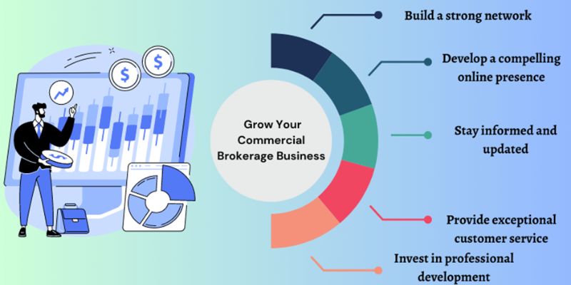 how-can-you-grow-your-commercial-brokerage-business