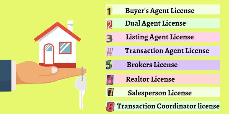 different-types-of-real-estate-licenses