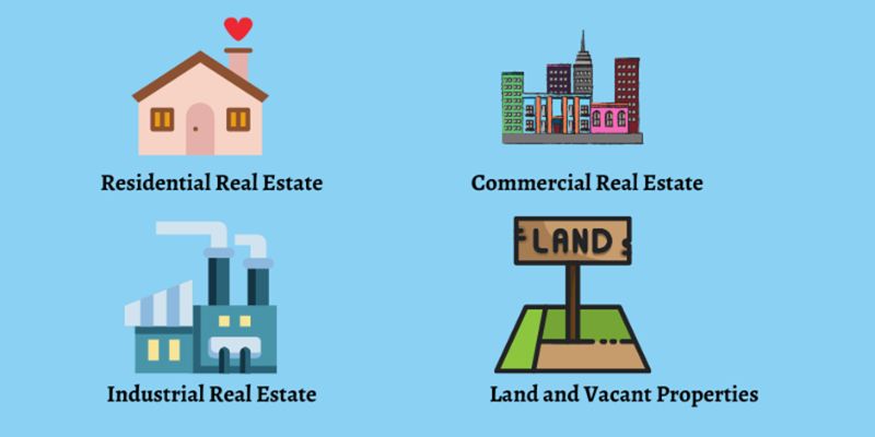 different types of real estate