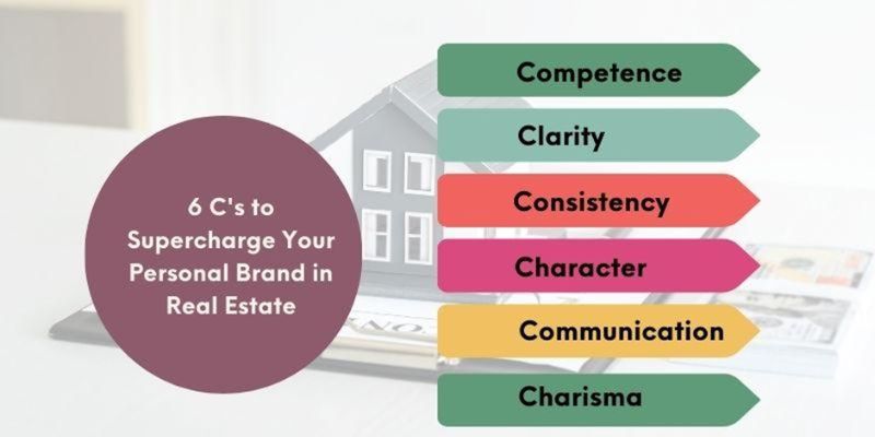 6 c's to build an unbeatable real estate brand