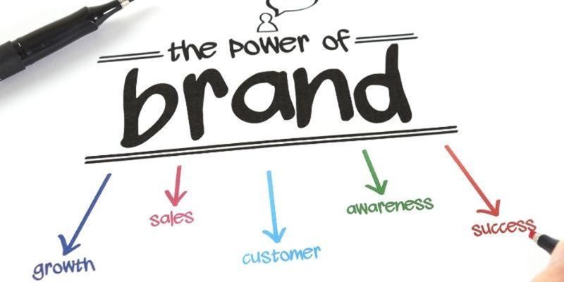 why is personal branding important in the real estate sector