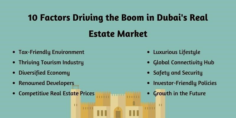 factors driving the boom in dubai's real estate market