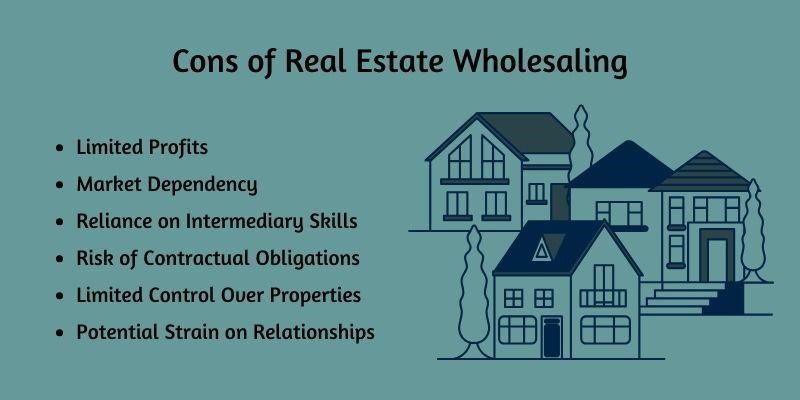 cons of real estate wholesaling