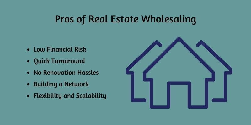 pros of real estate wholesaling